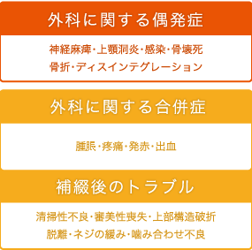 インプラント トラブルの種類